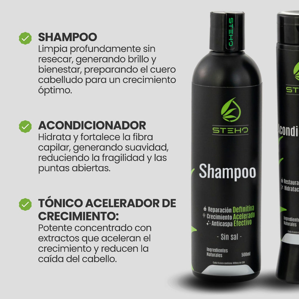 KIT CRECIMIENTO ACELERADO